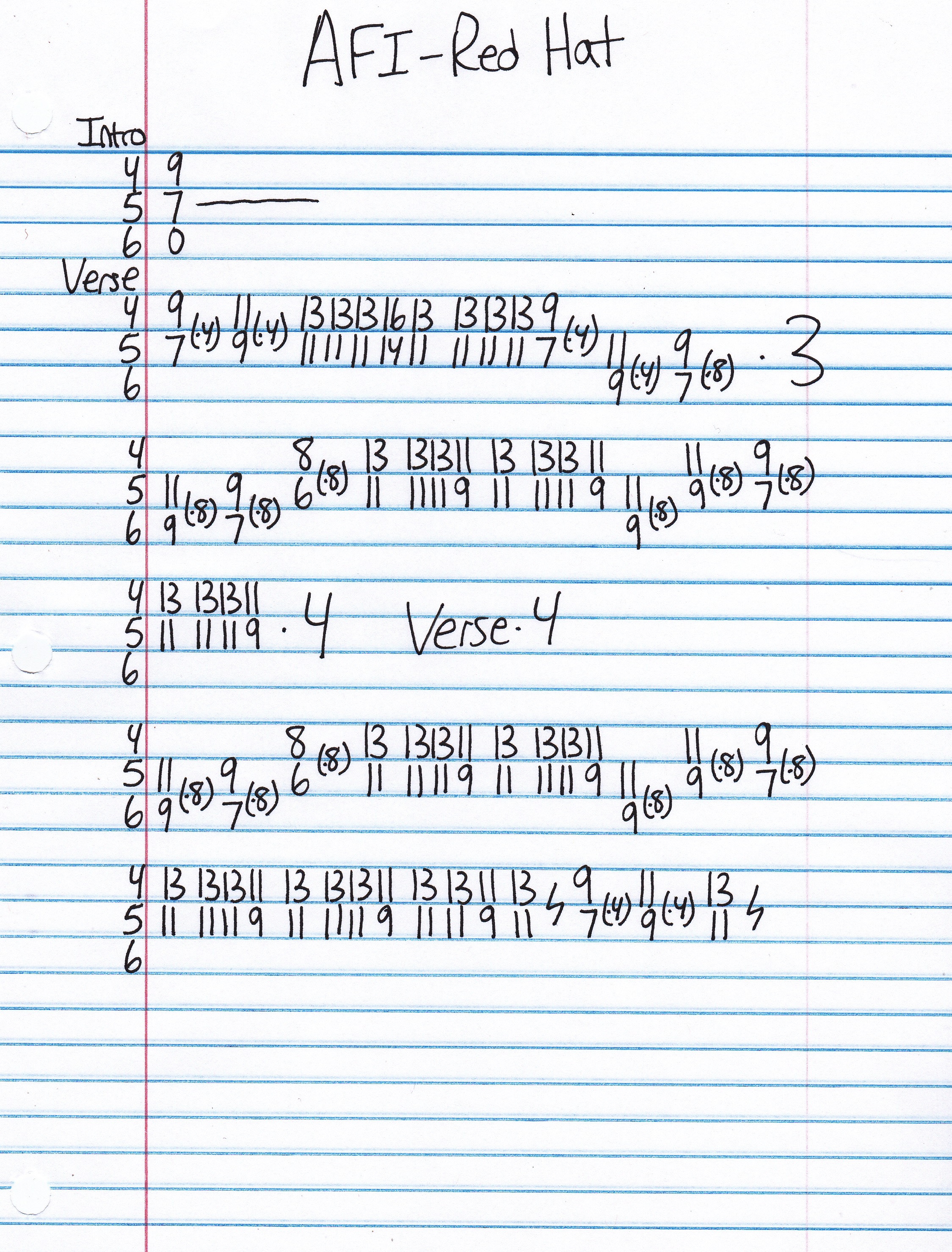 High quality guitar tab for Red Hat by AFI off of the album Nerd EP. ***Complete and accurate guitar tab!***